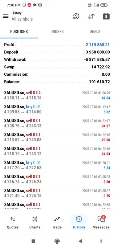 Trading proof