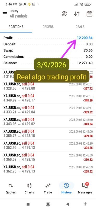 Trading proof